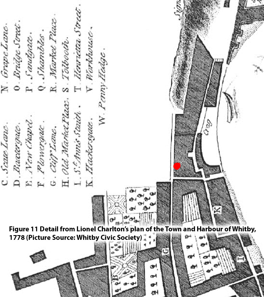 Figure 11 Detail from Lionel Charlton’s plan of the Town and Harbour of Whitby, 1778 (Picture Source: Whitby Civic Society)